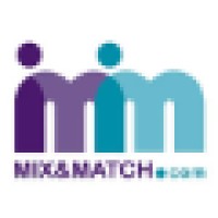 Mix&Match.com logo, Mix&Match.com contact details