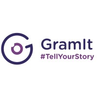 GramIt logo, GramIt contact details