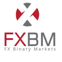 FXBM logo, FXBM contact details