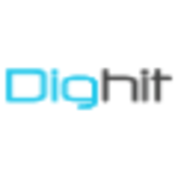 Dighit logo, Dighit contact details