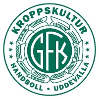 Kroppskultur logo, Kroppskultur contact details