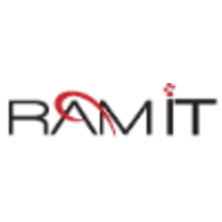 RAM IT Consulting - South Africa logo, RAM IT Consulting - South Africa contact details