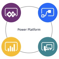 Microsoft Power Platform Freelancer - Power Apps, Power Automate, Power BI, Power Virtual Agents logo, Microsoft Power Platform Freelancer - Power Apps, Power Automate, Power BI, Power Virtual Agents contact details