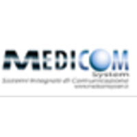 Medicom System logo, Medicom System contact details