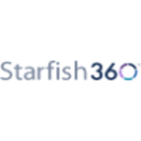 Starfish logo, Starfish contact details