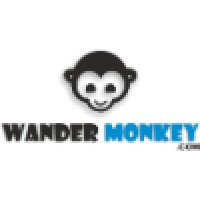 WanderMonkey.com logo, WanderMonkey.com contact details