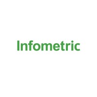 Infometric logo, Infometric contact details