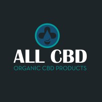 AllCBD Shop logo, AllCBD Shop contact details