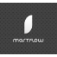 MostFlow logo, MostFlow contact details