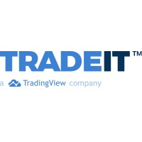 Trade It, Inc., a TradingView company logo, Trade It, Inc., a TradingView company contact details