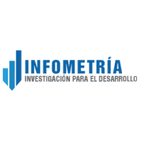 INFOMETRÍA PERÚ logo, INFOMETRÍA PERÚ contact details