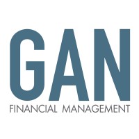 GAN FINANCIAL MANAGEMENT SL logo, GAN FINANCIAL MANAGEMENT SL contact details