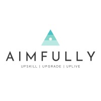 Aimfully logo, Aimfully contact details