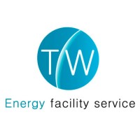 TERMOWATT logo, TERMOWATT contact details