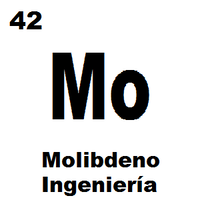 Molibdeno Ingeniería logo, Molibdeno Ingeniería contact details