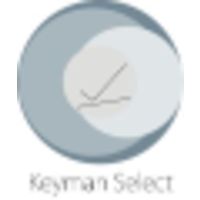 Keyman Select logo, Keyman Select contact details