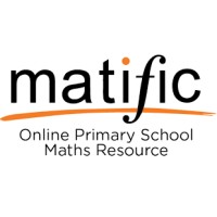 Matific SA logo, Matific SA contact details