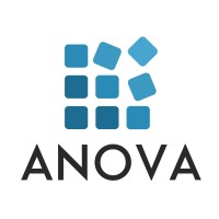 ANOVA logo, ANOVA contact details