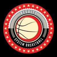 RESULTS SYSTEM BASKETBALL INC logo, RESULTS SYSTEM BASKETBALL INC contact details