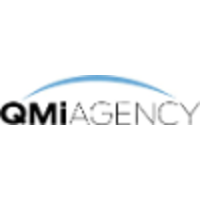 QMI News Agency logo, QMI News Agency contact details