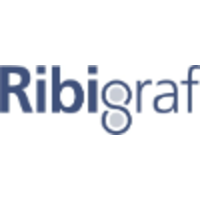 Ribigraf logo, Ribigraf contact details