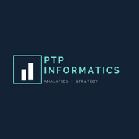 PTP Informatics logo, PTP Informatics contact details