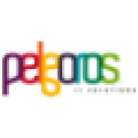 Pelgoros logo, Pelgoros contact details