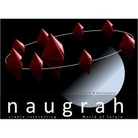 NAUGRAH DESIGN LAB logo, NAUGRAH DESIGN LAB contact details