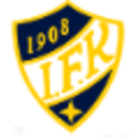 Åbo IFK logo, Åbo IFK contact details