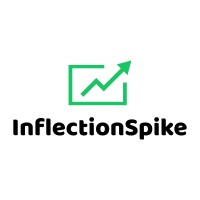 InflectionSpike logo, InflectionSpike contact details