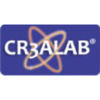 Crealab.co logo, Crealab.co contact details