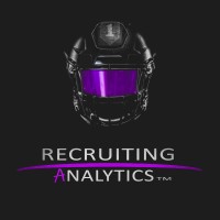 Recruiting Analytics logo, Recruiting Analytics contact details