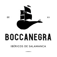 BOCCANEGRA logo, BOCCANEGRA contact details