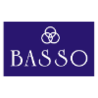 Laboratorios Basso S.A. logo, Laboratorios Basso S.A. contact details