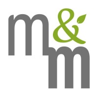 MICA & MACO logo, MICA & MACO contact details