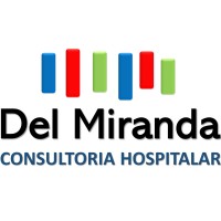 Del Miranda logo, Del Miranda contact details