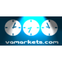 vaMarkets.com logo, vaMarkets.com contact details