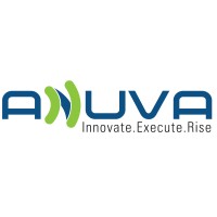 Anuva LLC logo, Anuva LLC contact details