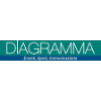 Diagramma Srl logo, Diagramma Srl contact details