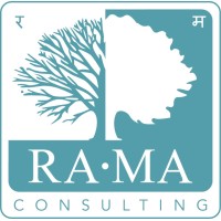 RA-MA Consultora logo, RA-MA Consultora contact details