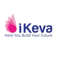 iKeva logo, iKeva contact details