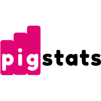 Pigstats logo, Pigstats contact details