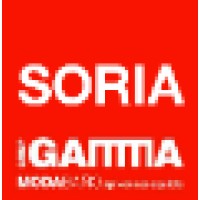 SORIA GAMMA materiales de construccion logo, SORIA GAMMA materiales de construccion contact details