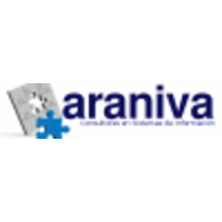 Araniva Consultores logo, Araniva Consultores contact details