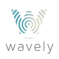 WAVELY logo, WAVELY contact details