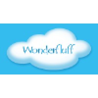 Wonderfluff logo, Wonderfluff contact details