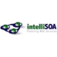 intelliSOA logo, intelliSOA contact details