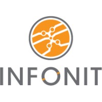 Infonit logo, Infonit contact details