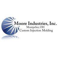 Moore Industries, Inc. logo, Moore Industries, Inc. contact details