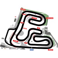 KARTING VENDRELL logo, KARTING VENDRELL contact details